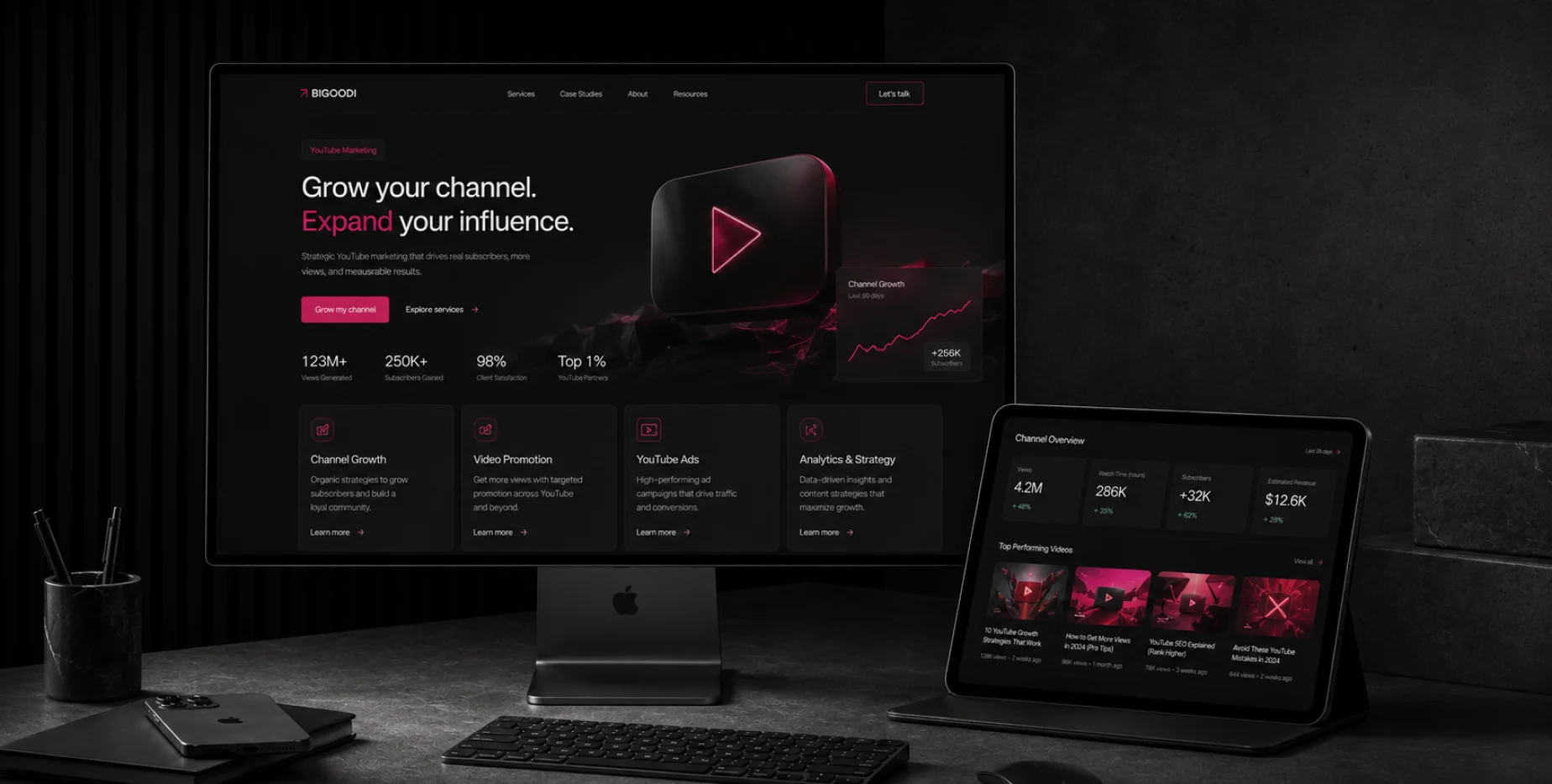 Інтерфейс YouTube-маркетингу на моніторах